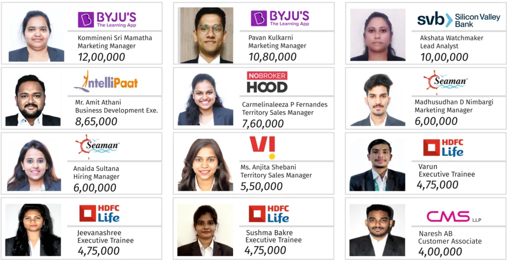MBA final students